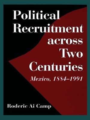 cover image of Political Recruitment across Two Centuries